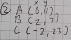 xy
② A(0,11)
1 S (2,7)
C (-2,23)