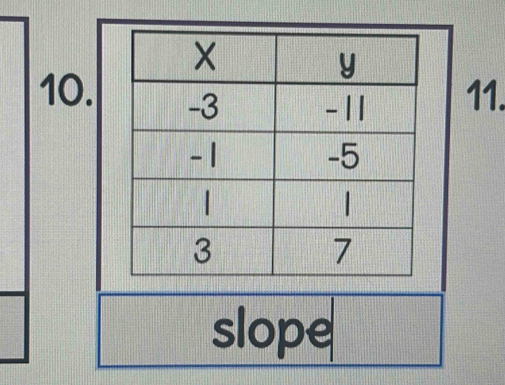 slope