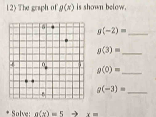 The graph of g(x) is shown below. 
_ g(-2)=
_ g(3)=
_ g(0)=
_ g(-3)=
* Solve: g(x)=5 x=