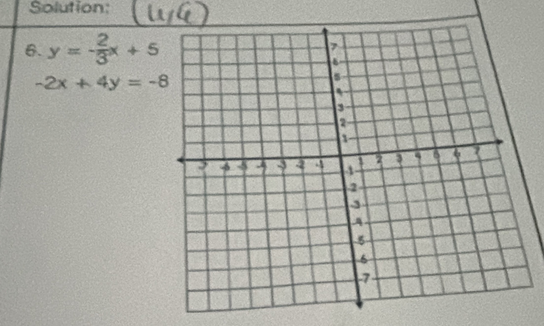 Solution:
6. y=- 2/3 x+5
-2x+4y=-8