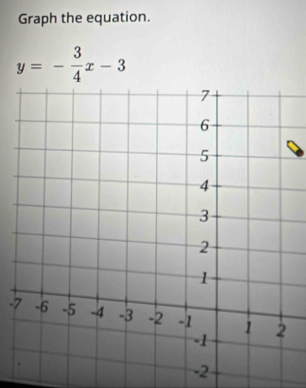 Graph the equation.
y=- 3/4 x-3
-