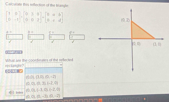 Calculate this reflection of the triangle:
beginbmatrix 1&0 0&-1endbmatrix * beginbmatrix 0&3&0 0&0&2endbmatrix =beginbmatrix 0&a&b 0&c&dendbmatrix
a= b= c= d=
3 0 0 2
COMPLETE
What are the coordinates of the reflected
rectangle?
DONE
(0,0),(3,0),(0,-2)
(0,0),(0,3),(-2,0)
Intro (0,0),(-3,0),(-2,0)
(0,0),(0,-3),(0,-2)