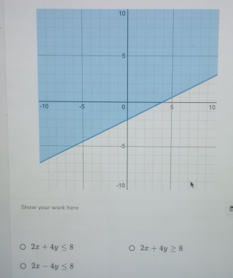 Show your work here
2x+4y≤ 8 2x+4y≥ 8
2x-4y≤ 8