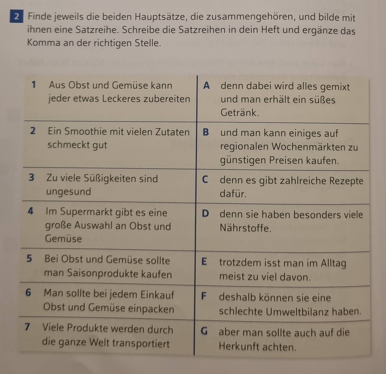 Finde jeweils die beiden Hauptsätze, die zusammengehören, und bilde mit 
ihnen eine Satzreihe. Schreibe die Satzreihen in dein Heft und ergänze das 
Komma an der richtigen Stelle.