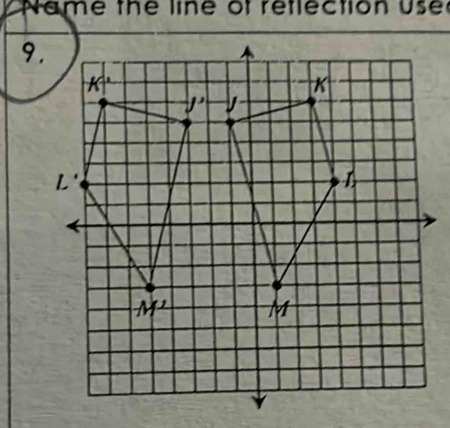 Name the line of retlection use