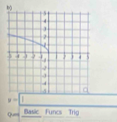 y=□
Ques Basic Funcs Trig