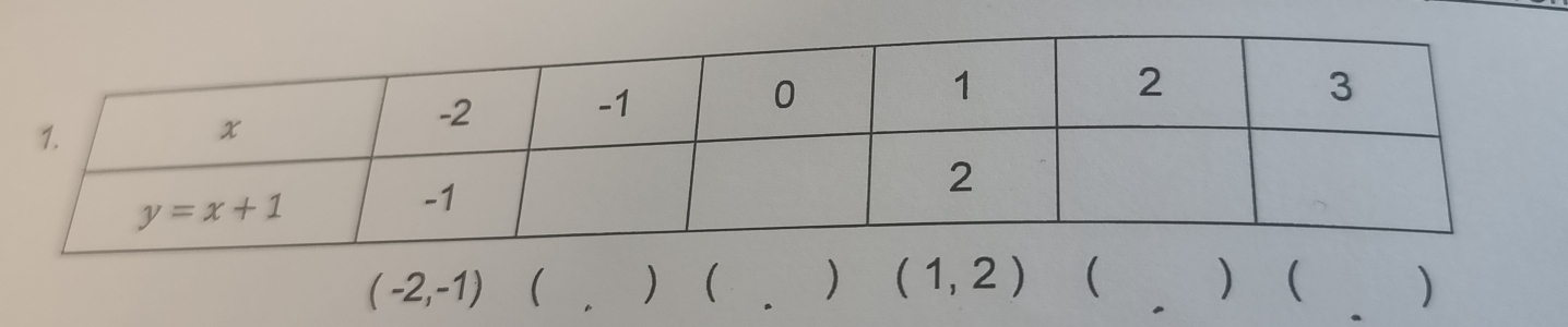 (-2,-1) ( ) ( ) (1,2) ( ) ( )