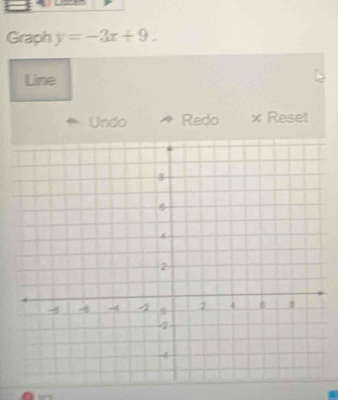 Graph y=-3x+9. 
Line 
Undo Redo x Reset