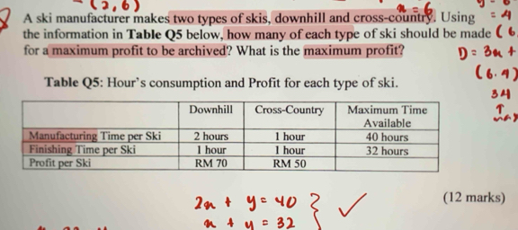 A ski manufacturer makes two types of skis, downhill and cross-country. Using 
the information in Table Q5 below, how many of each type of ski should be made 
for a maximum profit to be archived? What is the maximum profit? 
Table Q5: Hour’s consumption and Profit for each type of ski. 
(12 marks)