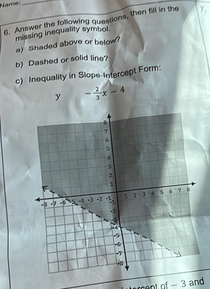 Name:_ 
6. Answer the following questions, then fill in the 7, 
missing inequality symbol. 
a) Shaded above or below? 
b) Dashed or solid line? 
c) Inequality in Slope-Intercept Form: 
y - 2/3 x-4
rcent of - 3 and