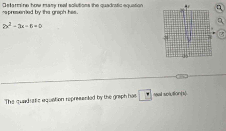 Determine how many real solutions the quadratic equation 
represented by the graph has.
2x^2-3x-6=0
The quadratic equation represented by the graph has real solution(s).