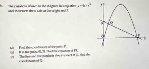 The parabola shown in the diagram has equation y=4x-x^2
and intersects the x-axis at the origin and P. 
(a) Find the coordinates of the point P. 
(b) R is the point (0,2). Find the equation of PR. 
(c) The line and the parabola also intersect at Q. Find the 
coordinates of Q.