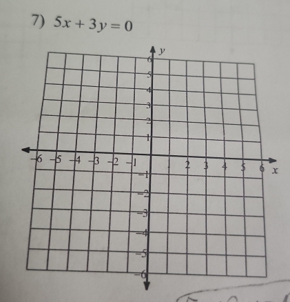 5x+3y=0