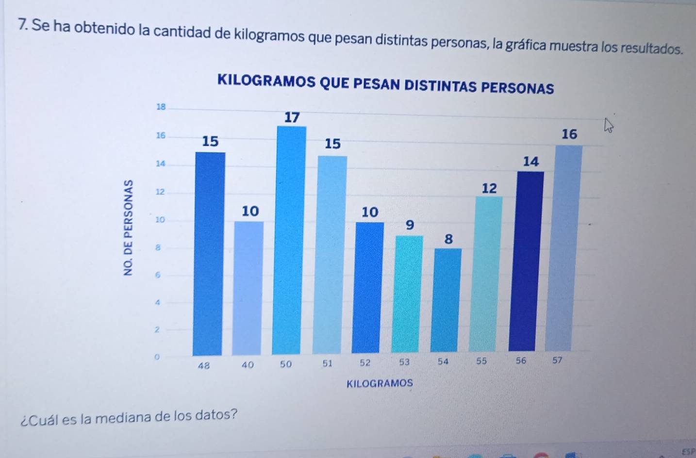 Se ha obtenido la cantidad de kilogramos que pesan distintas personas, la gráfica muestra los resultados. 
¿Cuál es la mediana de los datos? 
ESP