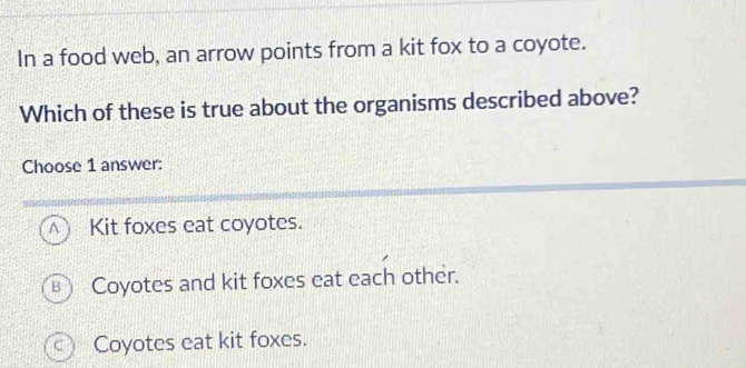 In a food web, an arrow points from a kit fox to a coyote.
Which of these is true about the organisms described above?
Choose 1 answer:
A ) Kit foxes eat coyotes.
B Coyotes and kit foxes eat each other.
C. ) Coyotes eat kit foxes.