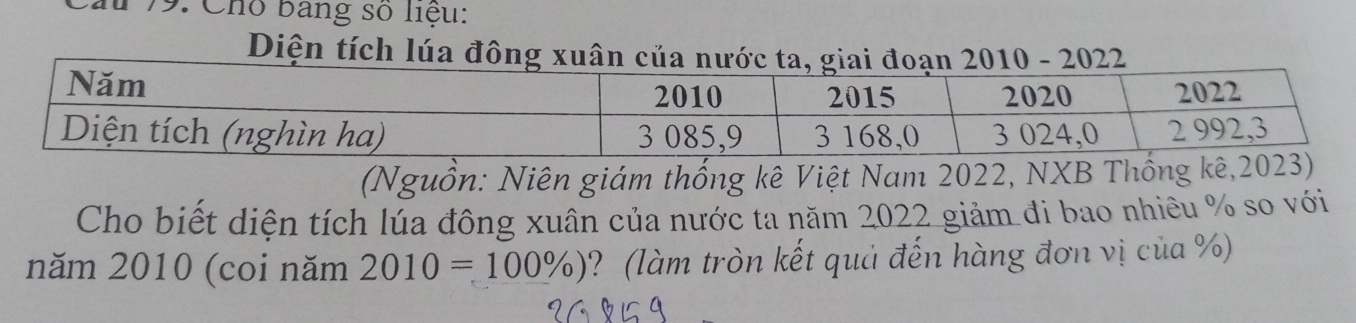 Cho bang số liệu: 
Diện tích lúa đông xuân của nước ta, giai đoạn 2010 - 2022 
(Nguồn: Niên giám thống kê Việt Nam 2022, NXB Thống kê, 2023) 
Cho biết diện tích lúa đông xuân của nước ta năm 2022 giảm đi bao nhiều % so với 
năm 2010 (coi năm 2010=100% ) ? (làm tròn kết quả đến hàng đơn vị của %)