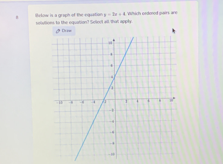 Below is a graph of the equation y=2x+4. Which ordered pairs are 
solutions to the equation? Select all that apply. 
Draw