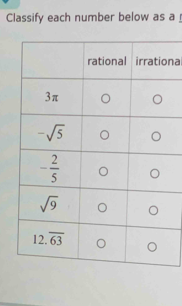 Classify each number below as a 
nal