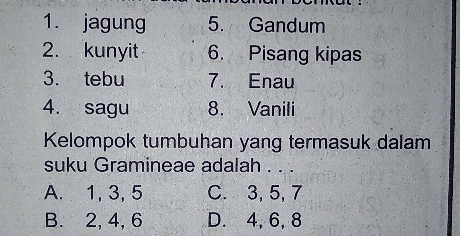 jagung 5. Gandum
2. kunyit 6. Pisang kipas
3. tebu 7. Enau
4. sagu 8. Vanili
Kelompok tumbuhan yang termasuk dalam
suku Gramineae adalah . . .
A. 1, 3, 5 C. 3, 5, 7
B. 2, 4, 6 D. 4, 6, 8