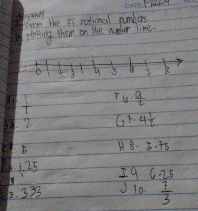 gament 
bnge the Ff rational numbers 
pletting them on the number line.
F6·  a/2 
T
69. 2
GF. 4 1/2 
4. 6 H8- 5· 75
11. 25
I9.( 6· 25
5. 333
J10.  7/3 