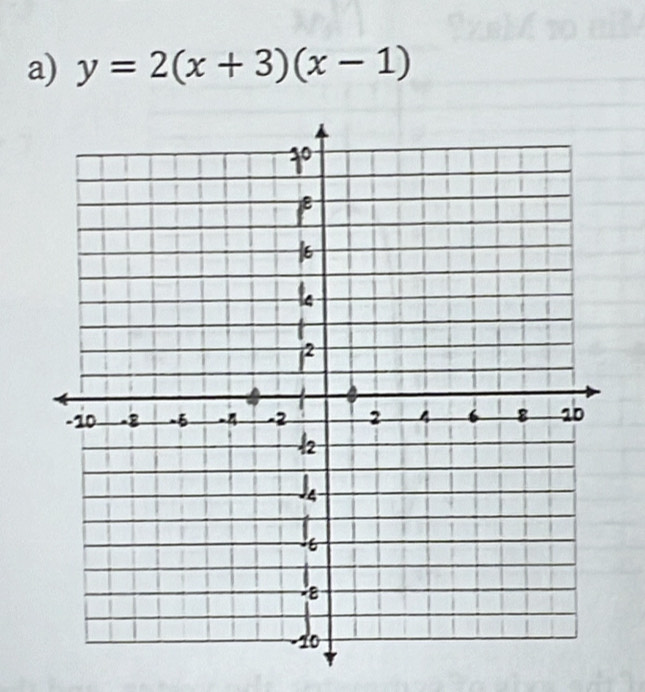 y=2(x+3)(x-1)