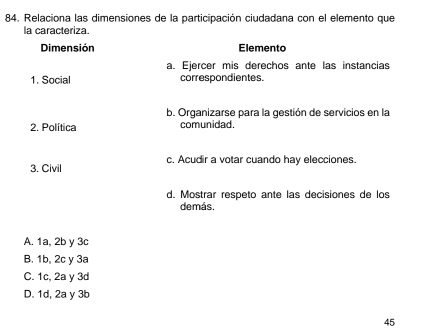 Relaciona las dimensiones de la participación ciudadana con el elemento que
la caracteriza.
Dimensión Elemento
a. Ejercer mis derechos ante las instancias
1. Social correspondientes.
b. Organizarse para la gestión de servicios en la
2. Política comunidad.
3. Civil c. Acudir a votar cuando hay elecciones.
d. Mostrar respeto ante las decisiones de los
demás.
A. 1a, 2b γ 3c
B. 1b, 2c y 3a
C. 1c, 2a y 3d
D. 1d, 2a y 3b
45