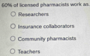 60% of licensed pharmacists work as.
Researchers
Insurance collaborators
Community pharmacists
Teachers