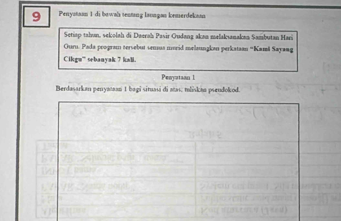 Penyataan 1 di bawah tentang laungan kemerdekaan 
Setiap tahun. sekolah di Daerah Pasir Gudang akan melaksanakan Sambutan Hari 
Guru. Pada program tersebut semua murid melaungkan perkataan “Kami Sayang 
Cikgu” sebanyak 7 kali. 
Penyataan 1 
Berdasarkan penyataan 1 bagi situasi di atas, tuliskan pseudokod.