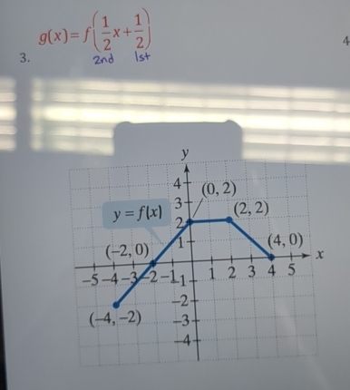 g(x)=f( 1/2 x+ 1/2 )
4