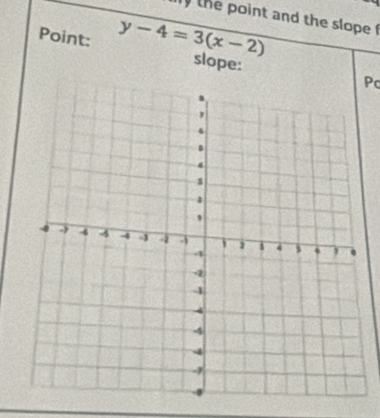 ly the point and the slope f
y-4=3(x-2)
Point: slope: 
Pc