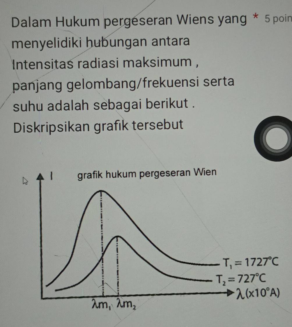 Dalam Hukum pergeseran Wiens yang * 5 poin
menyelidiki hubungan antara
Intensitas radiasi maksimum ,
panjang gelombang/frekuensi serta
suhu adalah sebagai berikut .
Diskripsikan grafik tersebut