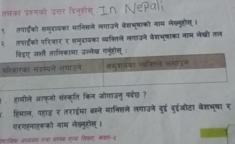 तलका प्रश्नको उत्तर दिनुहोस् 
a 
१. तपाईको समुदायका मानिसले लगाउने वेशभूषाको नाम लेख्नूहोस् । 
२.तपाईंको परिवार र समुदायका व्यक्तिले लगाउने वेशभूषाका नाम लेखी तल 
उल्लेख गनुहोस् ः 
३ हामीले आफ्नो संस्कृति किन जोगाउनु पर्वछ ? 
४. हिमाल, पहाड र तराईमा बस्ने मानिसले लगाउने दुई दुईऔटा वेशभूषा र 
गरगहनाहरूको नाम लेख्नुहोस् । 
गमाजिक अध्ययन तथा मानव मत्य शिक्षा, कक्षा-५