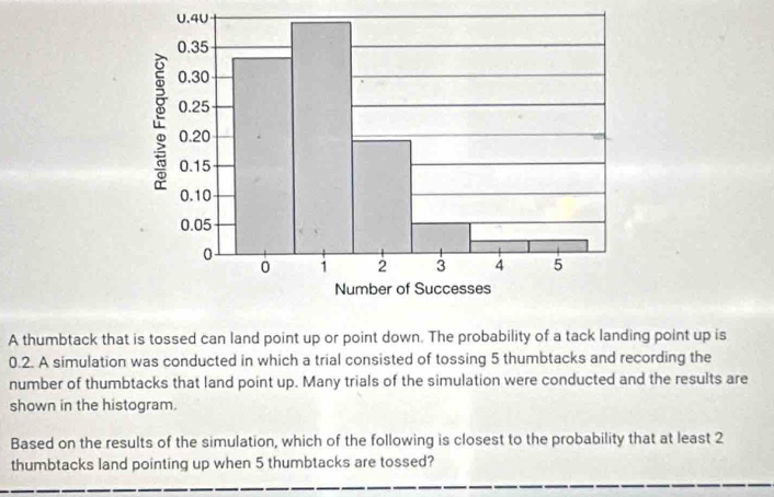 4U 
A thumbtack that is tossed can land point up or point down. The probability of a tack landing point up is
0.2. A simulation was conducted in which a trial consisted of tossing 5 thumbtacks and recording the 
number of thumbtacks that land point up. Many trials of the simulation were conducted and the results are 
shown in the histogram. 
Based on the results of the simulation, which of the following is closest to the probability that at least 2
thumbtacks land pointing up when 5 thumbtacks are tossed?