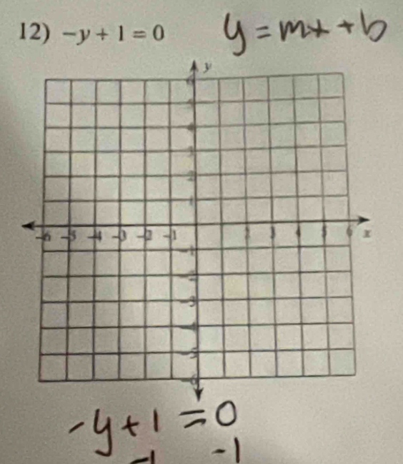 -y+1=0