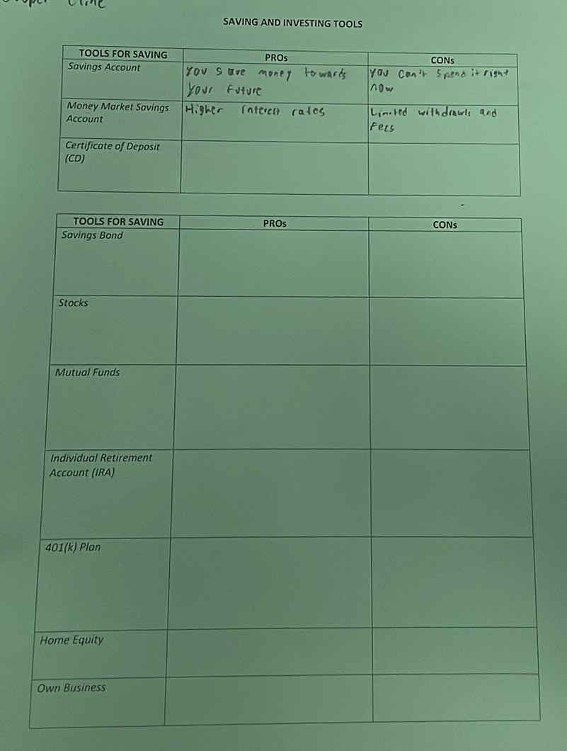 SAVING AND INVESTING TOOLS