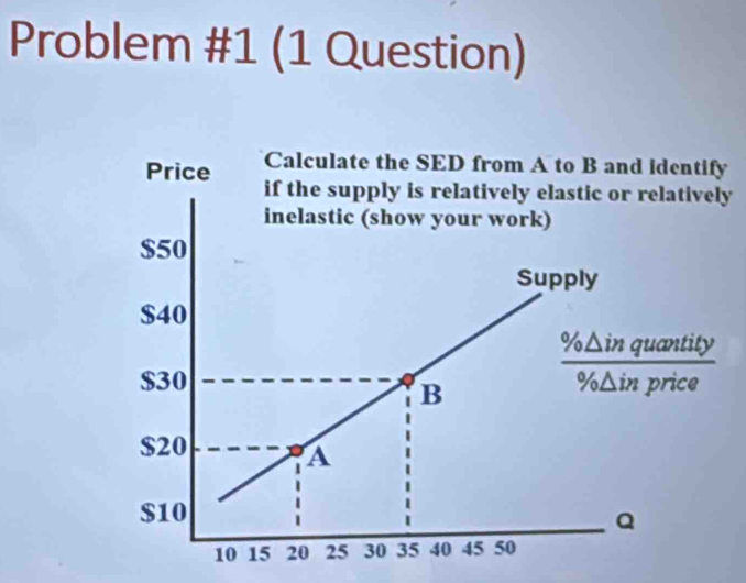 Problem #1 (1 Question)
y
y