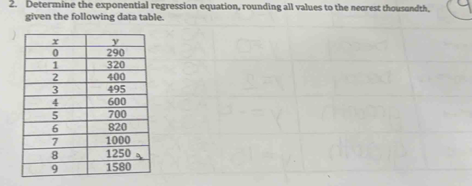 Determine the exponential regression equation, rounding all values to the nearest thousandth, 
given the following data table.