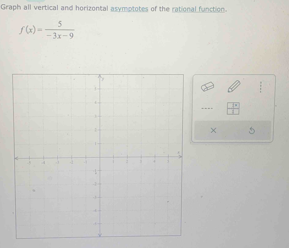 Graph all vertical and horizontal asymptotes of the rational function.
f(x)= 5/-3x-9 
×