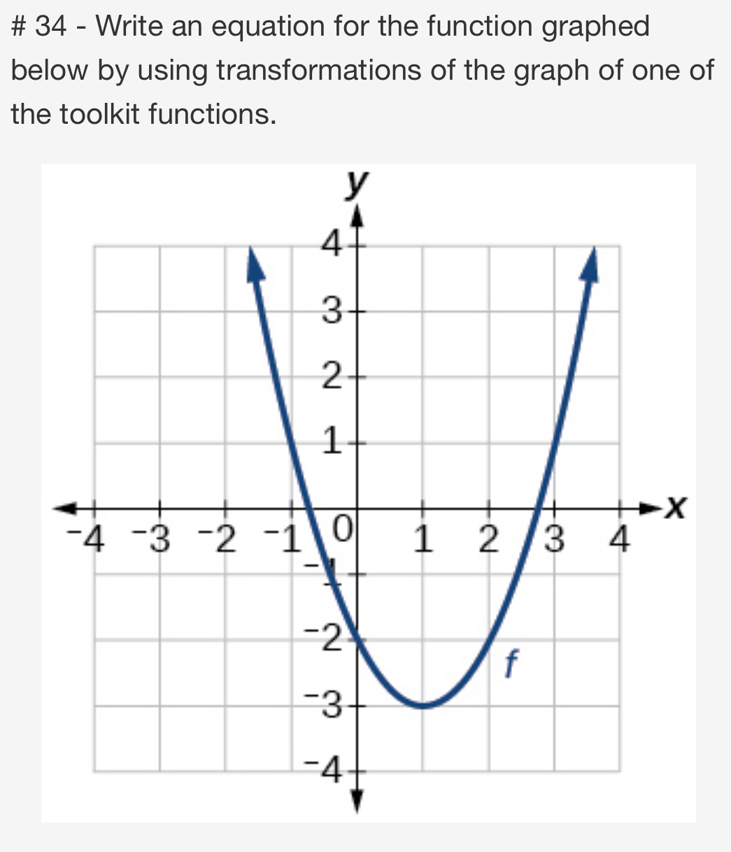 # 34 - Write an equation for the function graphed 
below by using transformations of the graph of one of 
the toolkit functions.