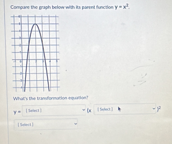 Compare the graph below with its parent function y=x^2. 
What's the transformation equation?
y= [ Select ] (x [ Select ] )^2
[ Select ]