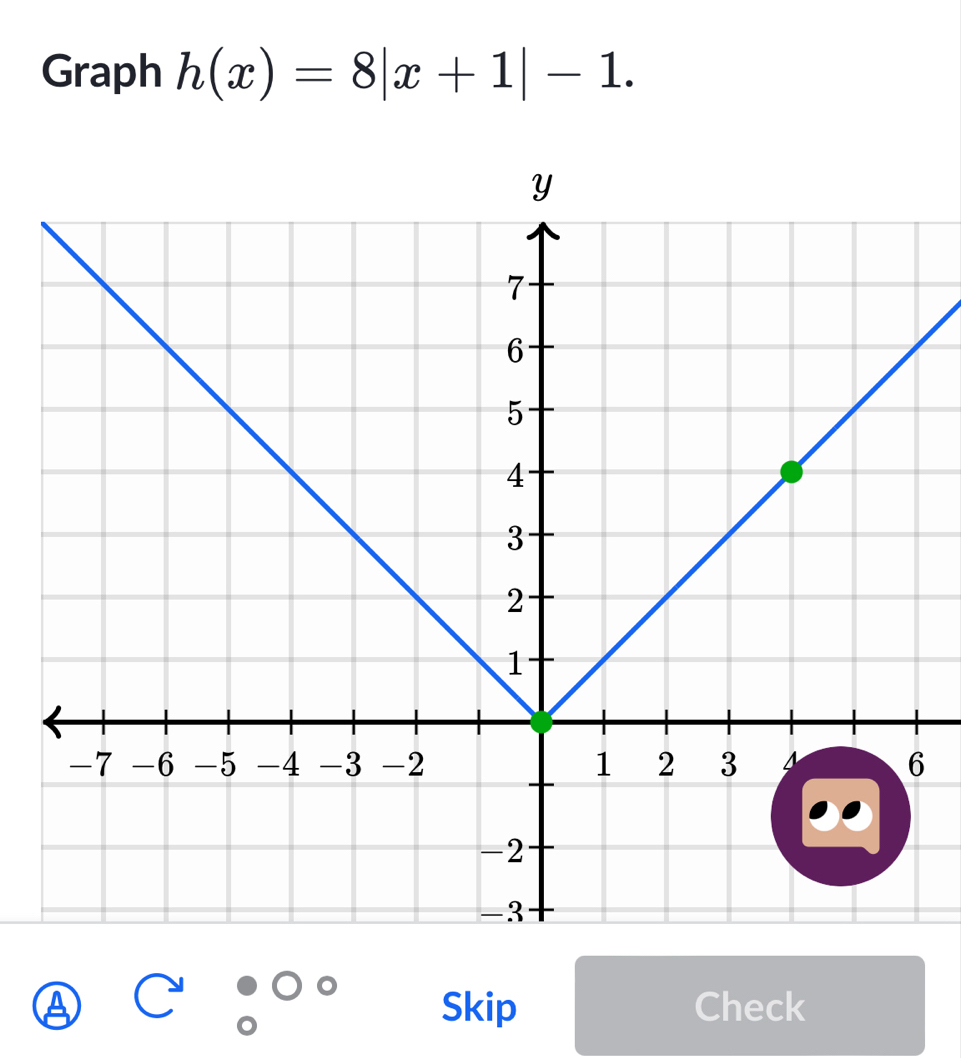 Graph h(x)=8|x+1|-1. 
6 
A Skip Check