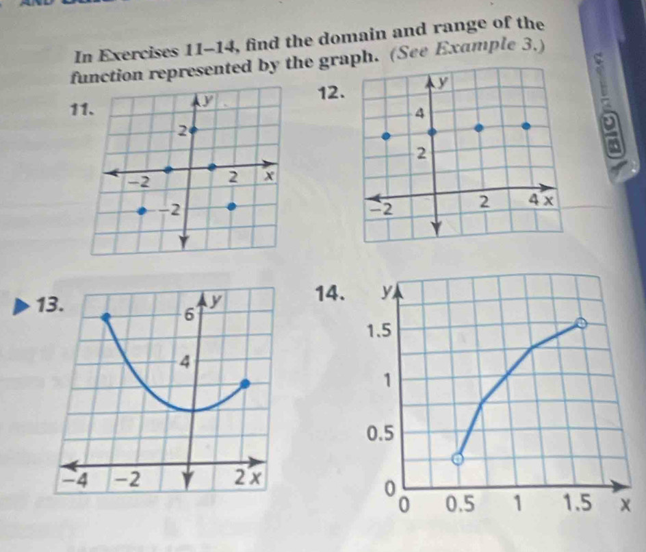 In Exercises 11-14, find the domain and range of the 
function represented by the graph. (See Example 3.) 
12.
1
13. y
14. y
6
1.5
)
4
1
0.5
-4 -2 2 x
0
0 0.5 1 1.5 x