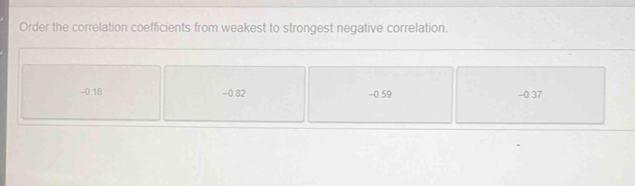 Order the correlation coefficients from weakest to strongest negative correlation.
-0.18 -0.82 -0.59 -0.37