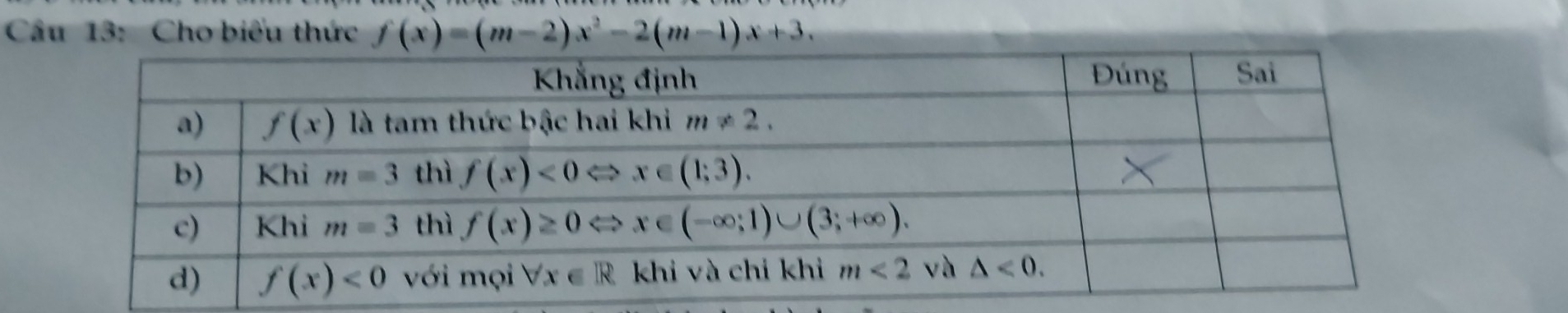 Cầu 13: Cho biểu thức f(x)=(m-2)x^2-2(m-1)x+3.