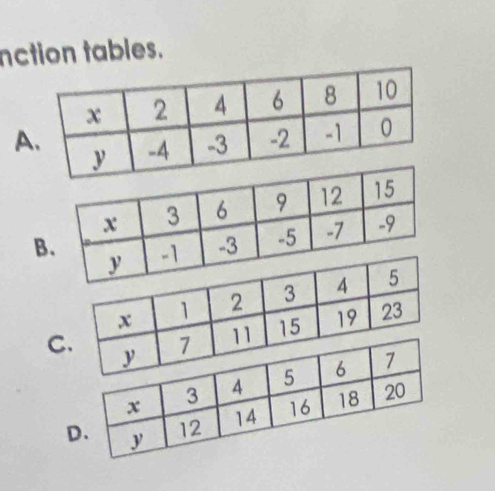 nction tables. 
A 
B 
C 
D