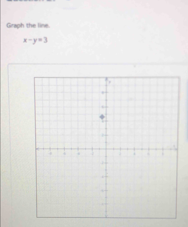 Graph the line.
x-y=3