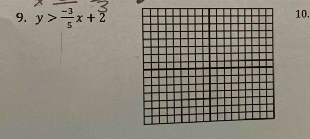 y> (-3)/5 x+2 10.