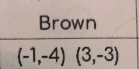 Brown
(-1,-4)(3,-3)