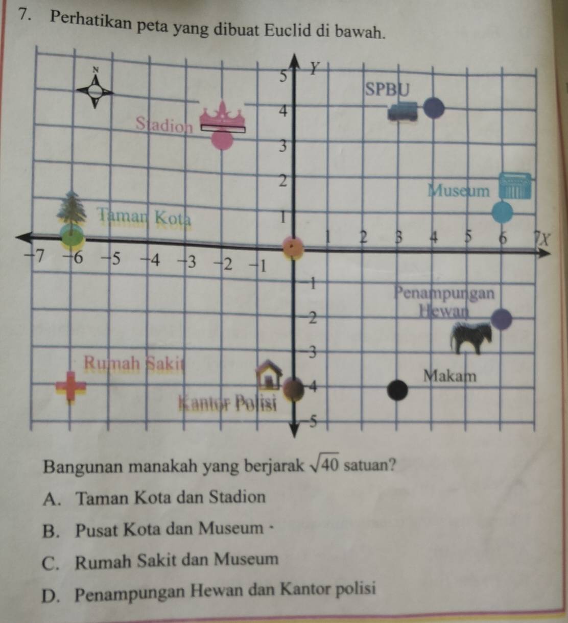 Perhatikan peta yang dibuat Euclid di bawah.
N
5 Y
SPBU
4
Stadion
3
2
Museum
Taman Kota 1
2 3 4 5 6 7x
-7 -6 -5 -4 -3 −2 -1
1
Penampungan
2
Hewan
Rumah Sakit
-3
4
Makam
Kantor P isi
5
Bangunan manakah yang berjarak sqrt(40) satuan?
A. Taman Kota dan Stadion
B. Pusat Kota dan Museum ·
C. Rumah Sakit dan Museum
D. Penampungan Hewan dan Kantor polisi