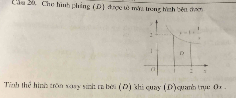 Cầu 20. Cho hình phẳng (D) được tô màu trong hình bên dưới.
Tính thể hình tròn xoay sinh ra bởi (D) khi quay (D)quanh trục Ox .